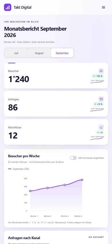 Example Dashboard page on mobile